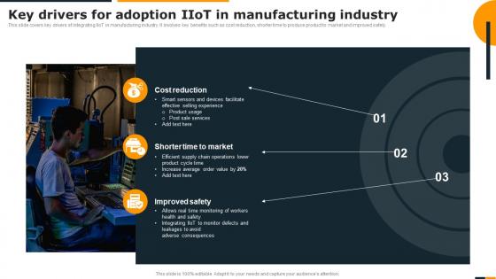 Guide Of Integrating Industrial Internet Key Drivers For Adoption IIOT In Manufacturing Industry