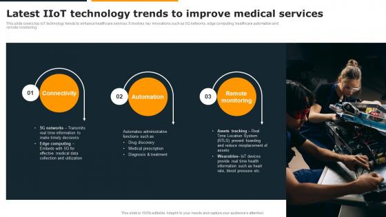 Guide Of Integrating Industrial Internet Latest IIOT Technology Trends To Improve Medical