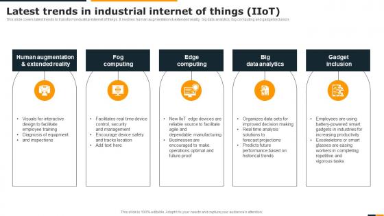 Guide Of Integrating Industrial Internet Latest Trends In Industrial Internet Of Things IIOT