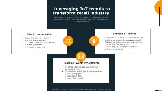 Guide Of Integrating Industrial Internet Leveraging IOT Trends To Transform Retail Industry