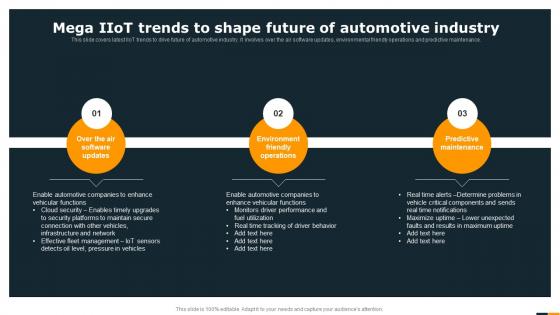 Guide Of Integrating Industrial Internet Mega IIOT Trends To Shape Future Of Automotive Industry