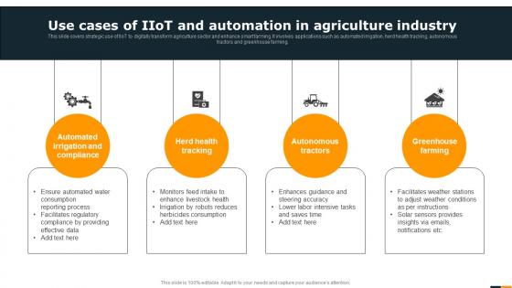 Guide Of Integrating Industrial Internet Use Cases Of IIOT And Automation In Agriculture