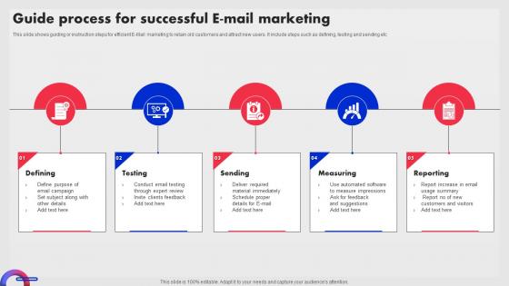 Guide Process For Successful E Mail Marketing