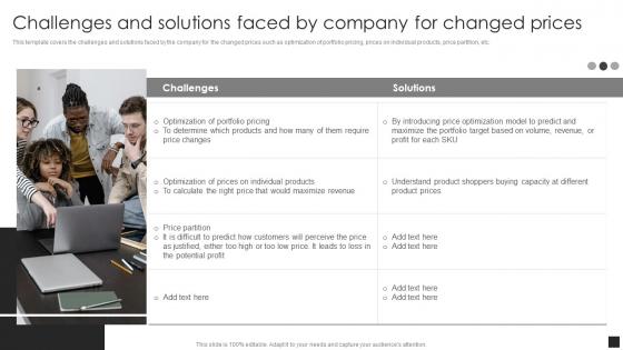 Guide To Common Product Pricing Strategies Challenges And Solutions Faced By Company For Changed
