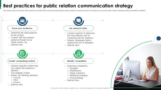 Guide To Creating Global Best Practices For Public Relation Communication Strategy SS