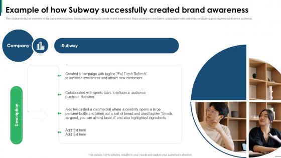 Guide To Creating Global Example Of How Subway Successfully Created Brand Strategy SS