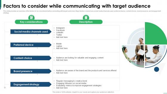 Guide To Creating Global Factors To Consider While Communicating With Target Strategy SS