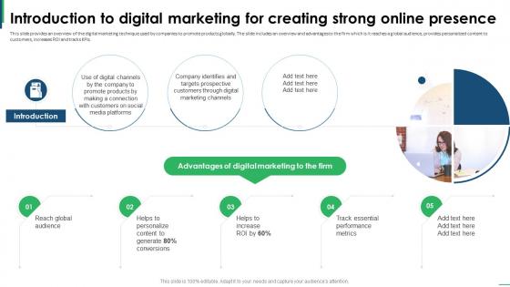 Guide To Creating Global Introduction To Digital Marketing For Creating Strong Strategy SS