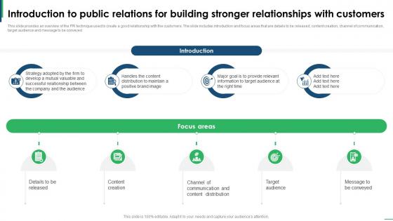Guide To Creating Global Introduction To Public Relations For Building Stronger Strategy SS