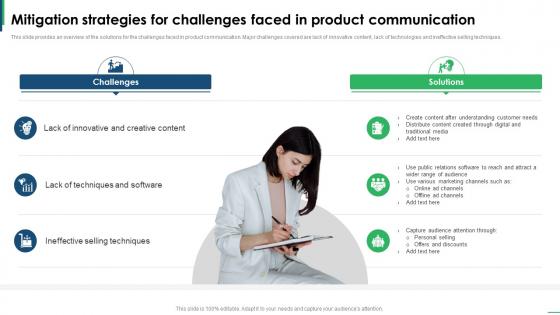 Guide To Creating Global Mitigation Strategies For Challenges Faced In Product Strategy SS