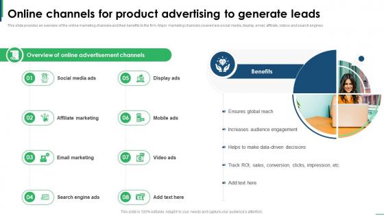 Guide To Creating Global Online Channels For Product Advertising To Generate Leads Strategy SS