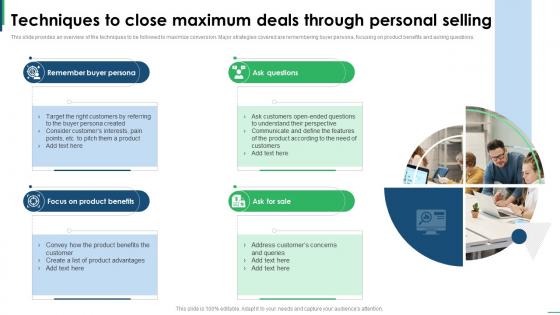 Guide To Creating Global Techniques To Close Maximum Deals Through Personal Selling Strategy SS