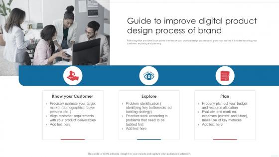 Guide To Improve Digital Product Design Process Of Brand