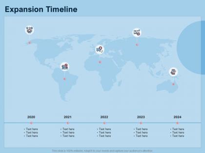 Guide to international expansion strategy business expansion timeline ppt microsoft