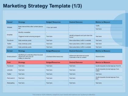 Guide to international expansion strategy business marketing strategy template paid ppt guidelines