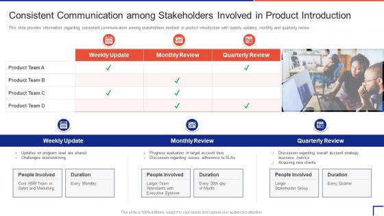 Guide To Introduce New Product In Market Consistent Communication Among Stakeholders