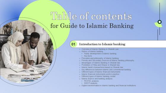 Guide To Islamic Banking For Table Of Contents Fin SS V