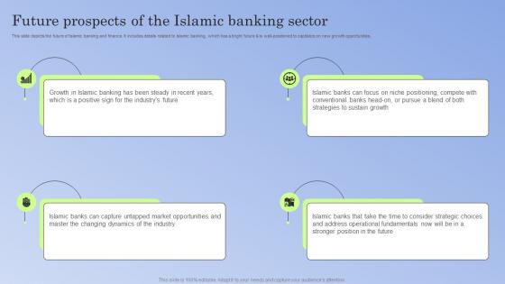Guide To Islamic Banking Future Prospects Of The Islamic Banking Sector Fin SS V