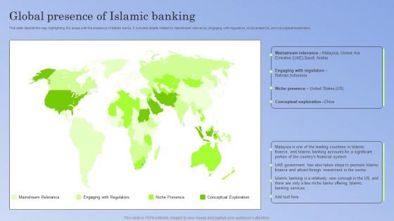 Guide To Islamic Banking Global Presence Of Islamic Banking Fin SS V