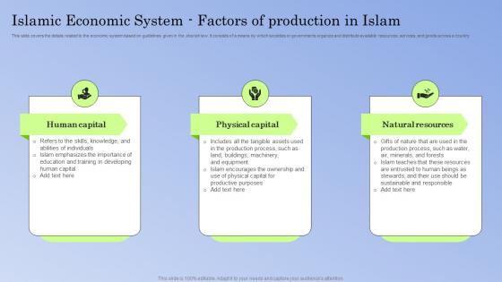 Guide To Islamic Banking Islamic Economic System Factors Of Production In Islam Fin SS V