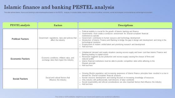 Guide To Islamic Banking Islamic Finance And Banking Pestel Analysis Fin SS V