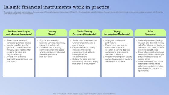 Guide To Islamic Banking Islamic Financial Instruments Work In Practice Fin SS V