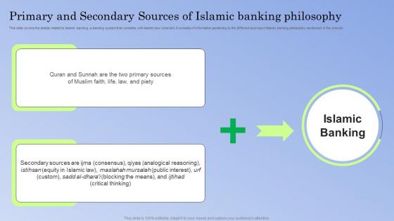 Guide To Islamic Banking Primary And Secondary Sources Of Islamic Banking Philosophy Fin SS V