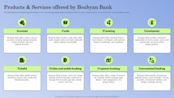 Guide To Islamic Banking Products Services Offered By Boubyan Bank Fin SS V