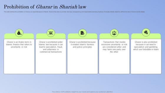 Guide To Islamic Banking Prohibition Of Gharar In Shariah Law Fin SS V