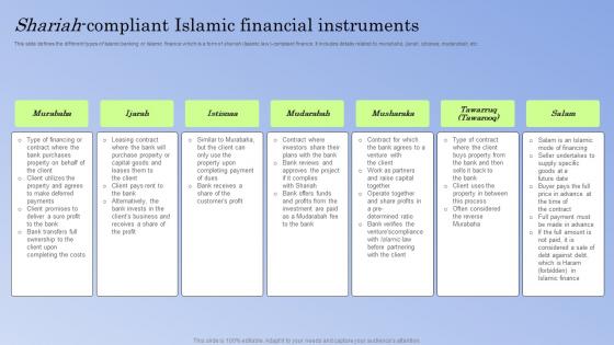 Guide To Islamic Banking Shariah Compliant Islamic Financial Instruments Fin SS V