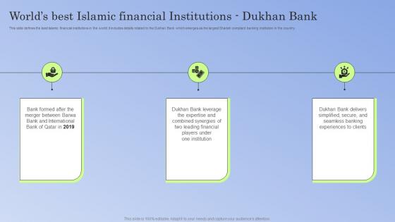 Guide To Islamic Banking Worlds B Financial Institutions Dukhan Bank Fin SS V