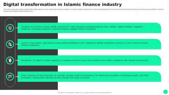 Guide To Islamic Finance Digital Transformation In Islamic Finance Industry Fin SS V