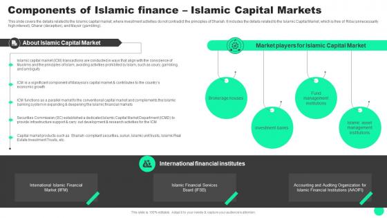 Guide To Islamic Finance Finance Islamic Capital Markets Fin SS V