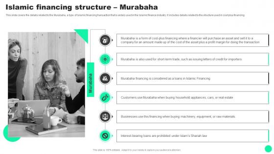Guide To Islamic Finance Islamic Financing Structure Murabaha Fin SS V