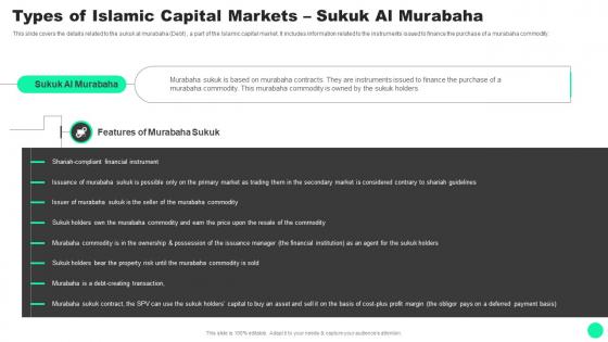 Guide To Islamic Finance Markets Sukuk Al Murabaha Fin SS V
