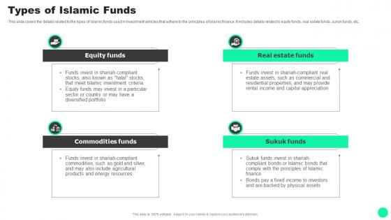 Guide To Islamic Finance Types Of Islamic Funds Fin SS V