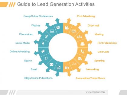 Guide to lead generation activities ppt examples professional