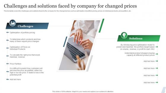 Guide To Product Pricing Strategies Challenges And Solutions Faced By Company For Changed Prices