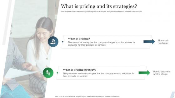 Guide To Product Pricing Strategies What Is Pricing And Its Strategies