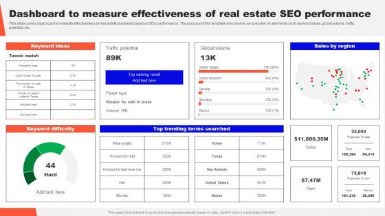 Guide To Real Estate Branding Dashboard To Measure Effectiveness Of Real Estate SEO Performance Strategy SS