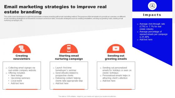 Guide To Real Estate Branding Email Marketing Strategies To Improve Real Estate Branding Strategy SS