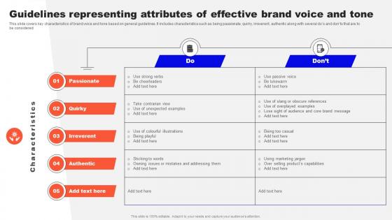 Guide To Real Estate Branding Guidelines Representing Attributes Of Effective Brand Strategy SS