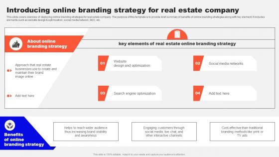 Guide To Real Estate Branding Introducing Online Branding Strategy For Real Estate Company Strategy SS