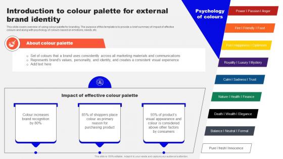 Guide To Real Estate Branding Introduction To Colour Palette For External Brand Identity Strategy SS