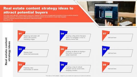 Guide To Real Estate Branding Real Estate Content Strategy Ideas To Attract Potential Strategy SS