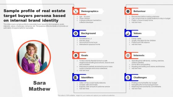 Guide To Real Estate Branding Sample Profile Of Real Estate Target Buyers Persona Strategy SS