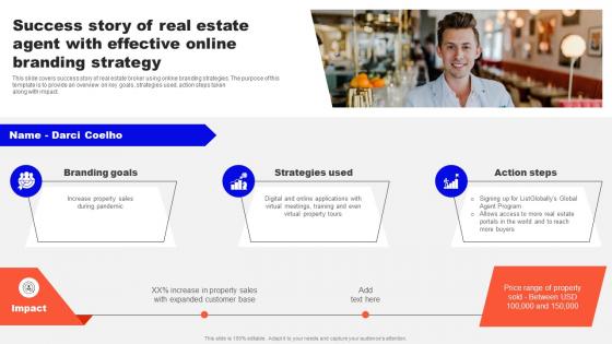 Guide To Real Estate Branding Success Story Of Real Estate Agent With Effective Online Branding Strategy SS