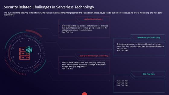 Guide to serverless technologies security related challenges in serverless technology