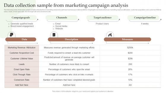 Guide To Utilize Market Intelligence Data Collection Sample From Marketing MKT SS V