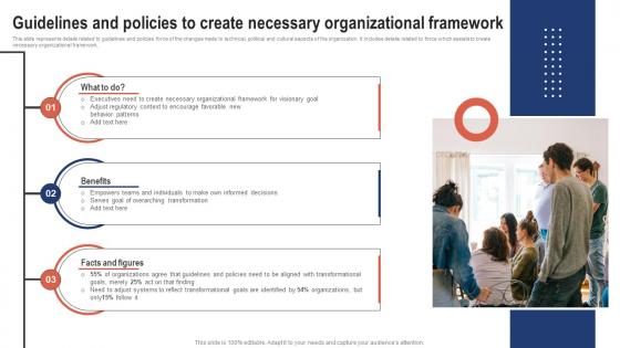 Guidelines And Policies To Create Necessary Strategic Change Management For Business CM SS V